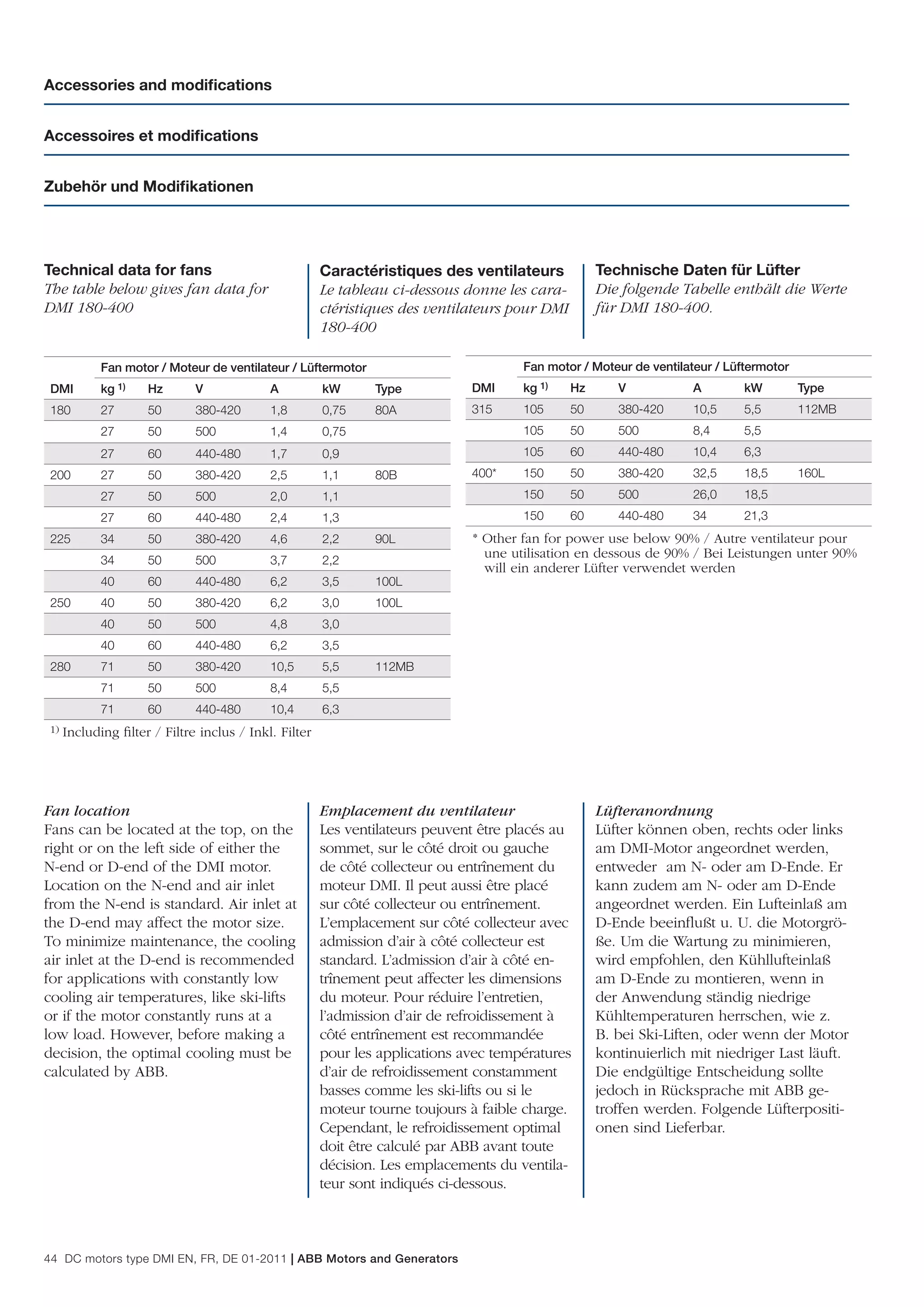 ABB DCMotorsDMICatalog PDF