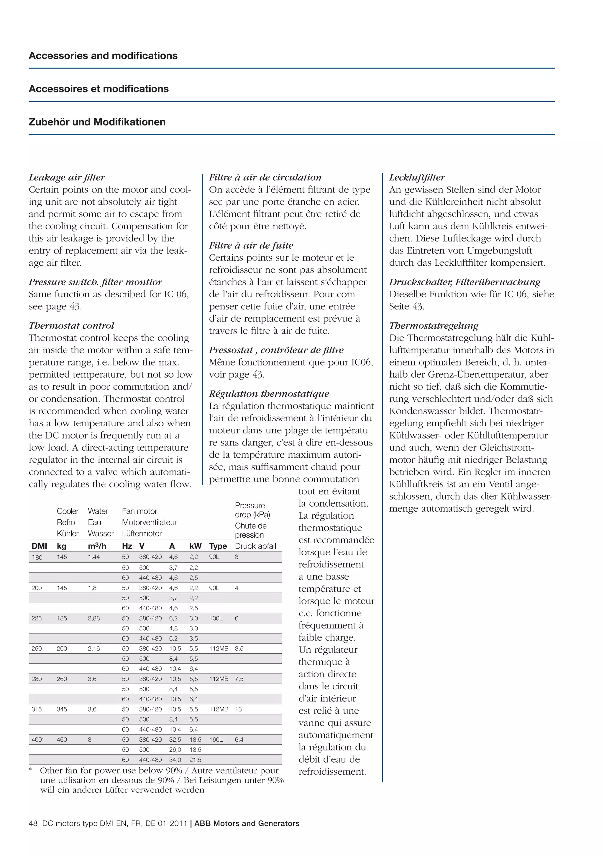 ABB DCMotorsDMICatalog PDF