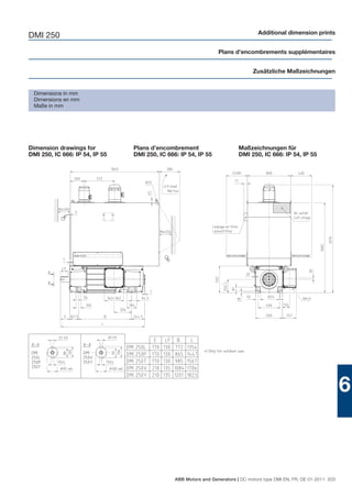 ABB DC-Motors-DMI-Catalog