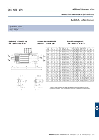 ABB DC-Motors-DMI-Catalog