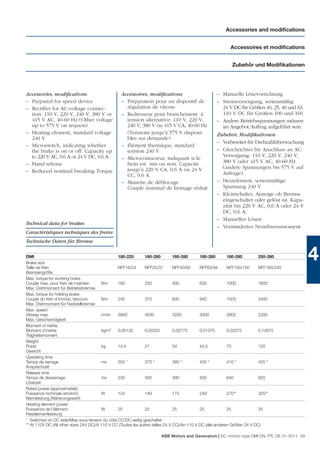 Accessories and modiﬁcations


                                                                                                             Accessoires et modiﬁcations


                                                                                                             Zubehör und Modiﬁkationen




Accessories, modiﬁcations                         Accessoires, modiﬁcations                          – Manuelle Lösevorrichtung
– Prepared for speed device                       – Préparation pour un dispositif de                – Stromversorgung, serienmäßig:
– Rectiﬁer for AC-voltage connec-                   régulation de vitesse                              24 V DC für Größen 16, 25, 40 und 63.
  tion: 110 V, 220 V, 240 V, 380 V or             – Redresseur pour branchement à                      110 V DC für Größen 100 und 160
  415 V AC, 40-60 Hz (Other voltage                 tension alternative: 110 V, 220 V,               – Andere Betriebsspannungen müssen
  up to 575 V on request)                           240 V, 380 V ou 415 V CA, 40-60 Hz                 im Angebot/Auftrag aufgeführt sein.
– Heating element, standard voltage                 (Tensions jusqu’à 575 V disponi-                 Zubehör, Modiﬁkationen
  240 V                                             bles sur demande)
                                                                                                     – Vorbereitet für Drehzahlüberwachung
– Microswitch, indicating whether                 – Elément thermique, standard
  the brake is on or off. Capacity up               tension 240 V                                    – Gleichrichter für Anschluss an AC-
  to 220 V AC, 0.6 A or 24 V DC, 0.6 A.                                                                Versorgung: 110 V, 220 V, 240 V,
                                                  – Microcontacteur, indiquant si le
– Hand release                                      frein est mis ou non. Capacité                     380 V oder 415 V AC, 40-60 Hz
                                                    jusqu’à 220 V CA, 0,6 A ou 24 V                    (andere Spannungen bis 575 V auf
– Reduced nominal breaking Torque                                                                      Anfrage).
                                                    CC, 0,6 A.
                                                  – Manette de déblocage                             – Heizelement, serienmäßige
                                                    Couple nominal de freinage réduit                  Spannung 240 V
                                                                                                     – Kleinschalter, Anzeige ob Bremse
                                                                                                       eingeschaltet oder gelöst ist. Kapa-
                                                                                                       zität bis 220 V AC, 0,6 A oder 24 V
                                                                                                       DC, 0,6 A.
                                                                                                     – Manuelles Lösen
Technical data for brakes
                                                                                                     – Vermindertes Nennbremsmoment
Caractéristiques techniques des freins
Technische Daten für Bremse

DMI
Brake size
Taille de frein
                                                 180-225

                                                 NFF16/24
                                                                 180-280

                                                                 NFF25/37
                                                                                  180-280

                                                                                  NFF40/60
                                                                                               180-280

                                                                                               NFF63/94
                                                                                                              180-280

                                                                                                              NFF100/150
                                                                                                                              250-280

                                                                                                                              NFF160/240
                                                                                                                                               4
Bremsengröße
Max. torque for working brake
Couple max. pour frein de maintien       Nm      160             250              400          630            1000            1600
Max. Drehmoment für Betriebsbremse
Max. torque for holding brake
Couple du frein d’immob./secours         Nm      240             370              600          940            1500            2400
Max. Drehmoment für Feststellbremse
Max. speed
Vitesse max.                             r/min   3800            3500             3200         3000           2800            2200
Max. Geschwindigkeit
Moment of inertia
Moment d’inertie                         kgm2    0,00135         0,00325          0,00775      0,01375        0,02575         0,14975
Trägheitsmoment
Weight
Poids                                    kg      14,4            21               34           44,5           70              120
Gewicht
Operating time
Temps de serrage                         ms      355 *           370 *            380 *        400 *          410 *           425 *
Ansprechzeit
Release time
Temps de desserrage                      ms      235             300              390          500            640             820
Lösezeit
Rated power (approximately)
Puissance nominale (environ)             W       124             149              170          249            270**           325**
Nennleistung (Näherungswert)
Heating element power
Puissance de l’élément                   W       25              25               25           25             25              25
Heizelementleistung
* Switched on DC side/Mise sous tension du côté CC/DC-seitig geschaltet
** At 110V DC (All other sizes 24V DC)/A 110 V CC (Toutes les autres tailles 24 V CC)/An 110 V DC (alle anderen Größen 24 V DC)

                                                                        ABB Motors and Generators | DC motors type DMI EN, FR, DE 01-2011 59
 