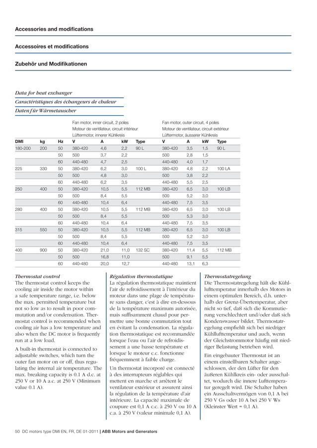 ABB DCMotorsDMICatalog PDF