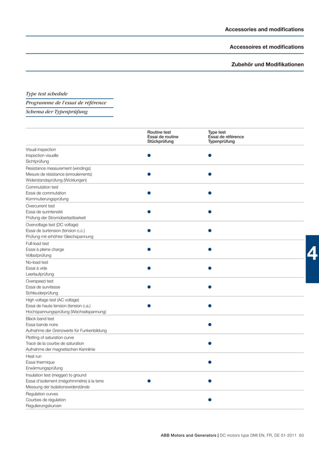 ABB DCMotorsDMICatalog PDF