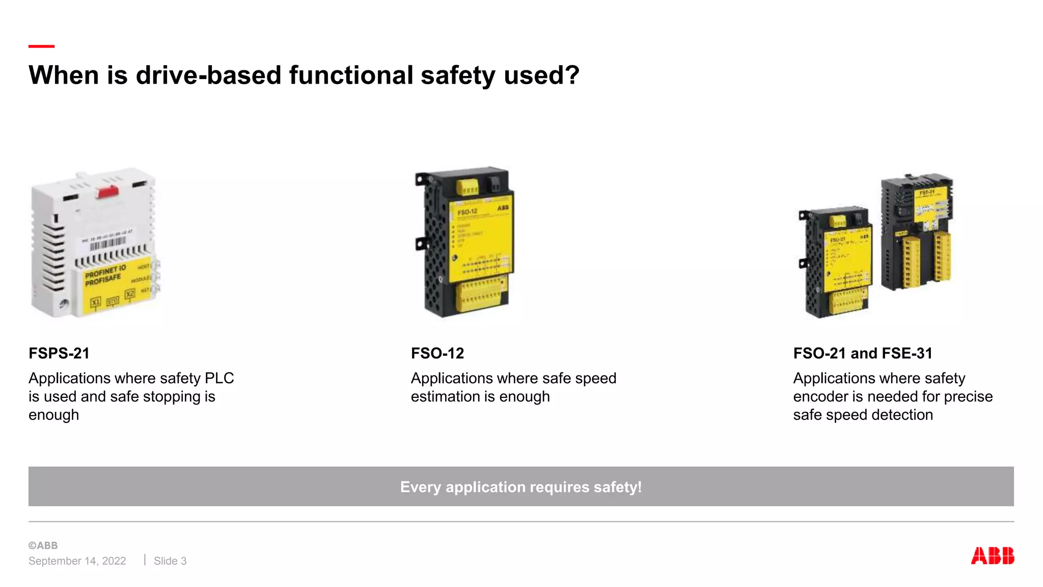 ABB-Drive based functional safety.pptx