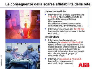 Le conseguenze della scarsa affidabilità della rete Utenze domestiche Interruzioni di energia superiori alle  1 ÷ 4 ore  si ripercuotono su tutti gli aspetti della vita quotidiana (illuminazione, riscaldamento/condizionamento, alimentazione, divertimento, ecc.). Interruzioni superiori alle  12 ÷ 24 ore  hanno ulteriori ripercussioni a livello economico. Infrastrutture Interruzioni nell’erogazione dell’energia  inferiori ai 15 minuti  si ripercuotono sugli aspetti della vita quotidiana (gli utenti critici di questa categoria, come ad esempio gli ospedali, le banche, i supermercati, ecc, dispongono di gruppi di continuità propri) Interruzioni  superiori ai 15 minuti  hanno forti ripercussioni economiche (e non solo) 