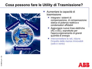 Cosa possono fare le Utility di Trasmissione? Aumentare la capacità di trasmissione Integrare i sistemi di compensazione, di compensazione statica di potenza reattiva e condensatori affidabili Aggiungere nuove linee elettriche (AC o DC), soprattutto per l'approvvigionamento di grandi quantità di energia Interconnettere le reti, ridurre l'impatto delle risorse rinnovabili (sole e vento) Utenti Distribuzione Generazione Trasmissione 
