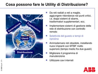 Cosa possono fare le Utility di Distribuzione? Da reti radiali a reti a maglie, aggiungere ridondanze nei punti critici, i.e. doppi sistemi di sbarre, trasformatori supplementari, ecc. Implementare sistemi di gestione della rete di distribuzione con controllo remoto Selettività del guasto e tempi di ripristino Ammodernare reti obsolete, installando nuovi impianti con MTBF molto superiore (tempo medio fra due guasti) Migliorare il programma di manutenzione Utilizzare cavi interrati Utenti Distribuzione Generazione Trasmissione 