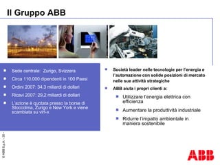 Sede centrale:  Zurigo, Svizzera Circa 110.000 dipendenti in 100 Paesi Ordini 2007: 34,3 miliardi di dollari Ricavi 2007: 29,2 miliardi di dollari L’azione è quotata presso la borse di Stoccolma, Zurigo e New York e viene scambiata su virt-x Società leader nelle tecnologie per l’energia e l’automazione con solide posizioni di mercato nelle sue attività strategiche ABB aiuta i propri clienti a: Utilizzare l’energia elettrica con efficienza Aumentare la produttività industriale Ridurre l’impatto ambientale in maniera sostenibile Il Gruppo ABB 