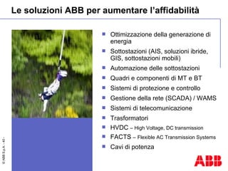 Le soluzioni ABB per aumentare l’affidabilità Ottimizzazione della generazione di energia Sottostazioni (AIS, soluzioni ibride, GIS, sottostazioni mobili) Automazione delle sottostazioni Quadri e componenti di MT e BT Sistemi di protezione e controllo  Gestione della rete (SCADA) / WAMS Sistemi di telecomunicazione  Trasformatori HVDC  – High Voltage, DC transmission FACTS  –   Flexible AC Transmission Systems Cavi di potenza 