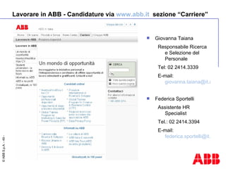 Lavorare in ABB - Candidature via  www.abb.it   sezione “Carriere” Giovanna Taiana Responsabile Ricerca e Selezione del Personale  Tel: 02 2414.3339 E-mail:  [email_address] Federica Sportelli Assistente HR Specialist Tel.: 02 2414.3394 E-mail:  [email_address] 