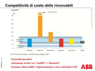 Competitività di costo delle rinnovabili Necessità incentivi Attenzione al mix tra “stabili” e “aleatorie” Nessuna rinnovabile è rigorosamente a zero emissioni CO2 