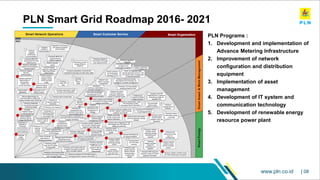 Pln Program Abb pln pres-2017 | PDF