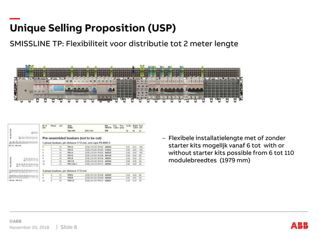 ABB - SMISSLINE TP - Touch proof system | PPT