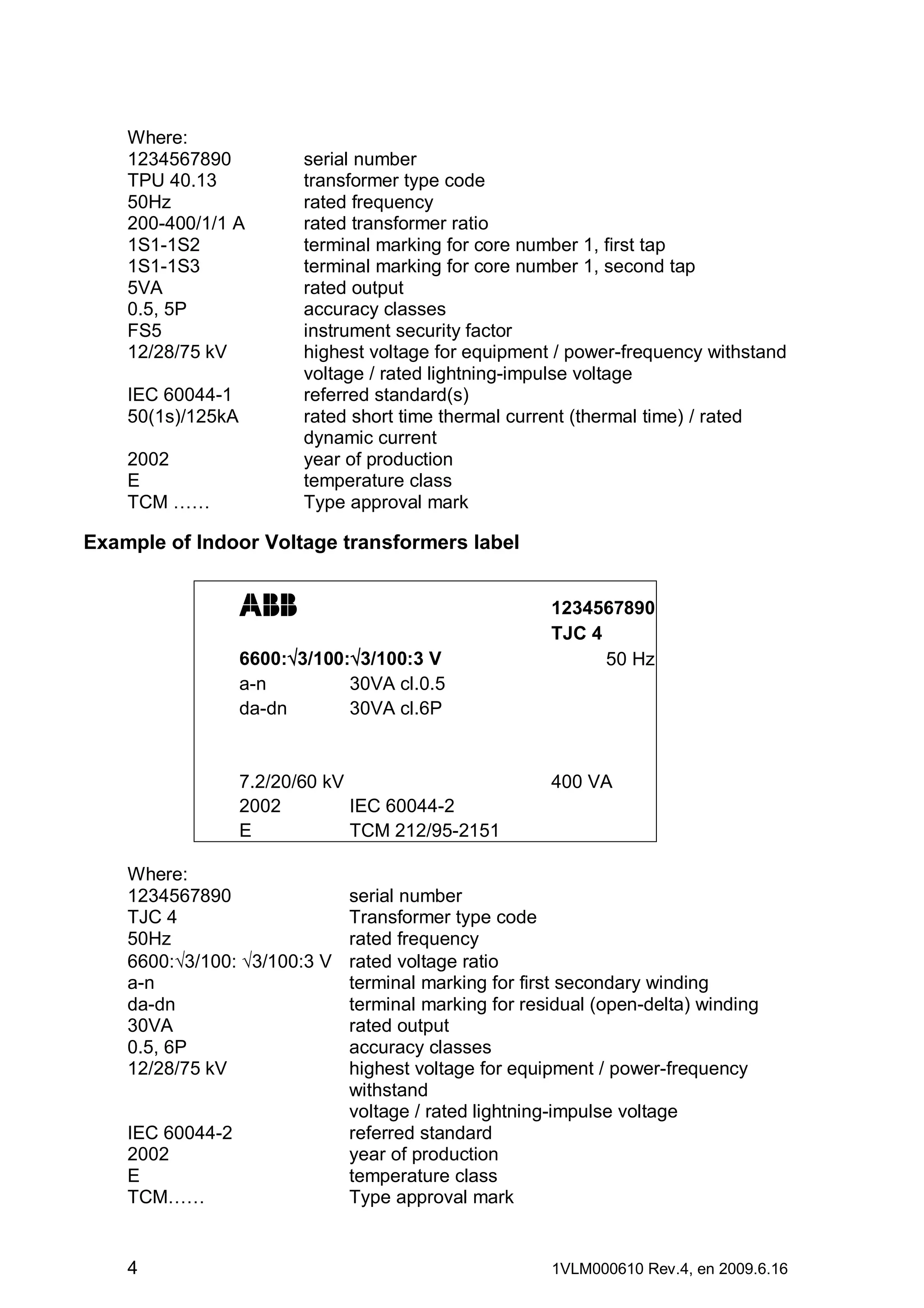 ABB Medium Voltage MV Indoor and Outdoor Current Transformers ABB CT