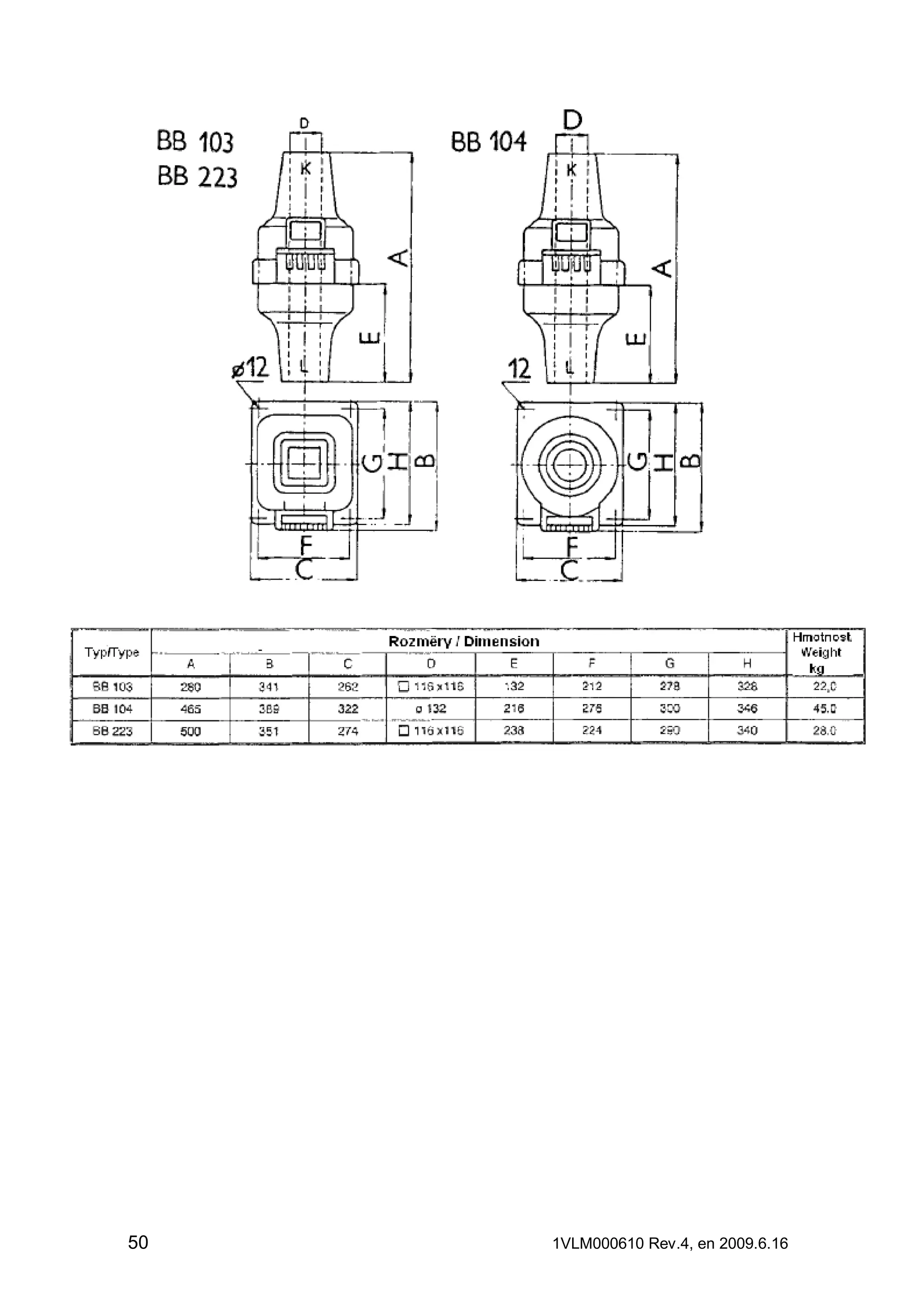 50

1VLM000610 Rev.4, en 2009.6.16

 