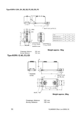 Weight approx. 18kg

Weight approx. 20kg

53

1VLM000610 Rev.4, en 2009.6.16

 