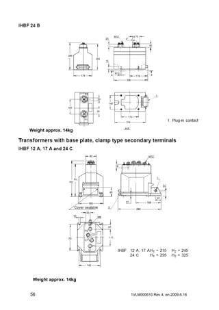 Weight approx. 14kg

Weight approx. 14kg
56

1VLM000610 Rev.4, en 2009.6.16

 