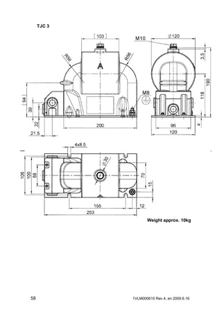 TJC 3

Weight approx. 10kg

58

1VLM000610 Rev.4, en 2009.6.16

 