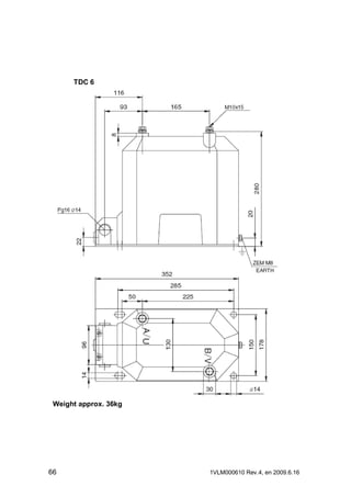 TDC 6

Weight approx. 36kg

66

1VLM000610 Rev.4, en 2009.6.16

 