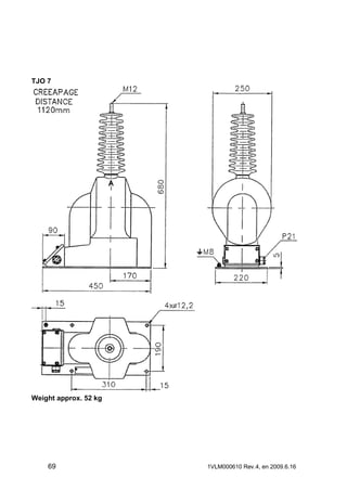 TJO 7

Weight approx. 52 kg

69

1VLM000610 Rev.4, en 2009.6.16

 