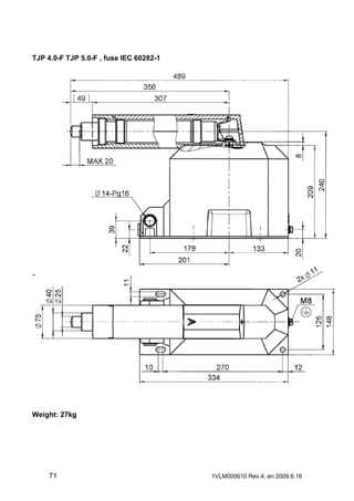 TJP 4.0-F TJP 5.0-F , fuse IEC 60282-1

Weight: 27kg

71

1VLM000610 Rev.4, en 2009.6.16

 
