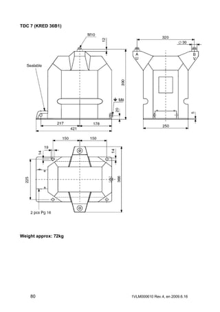 TDC 7 (KRED 36B1)

Weight approx: 72kg

80

1VLM000610 Rev.4, en 2009.6.16

 