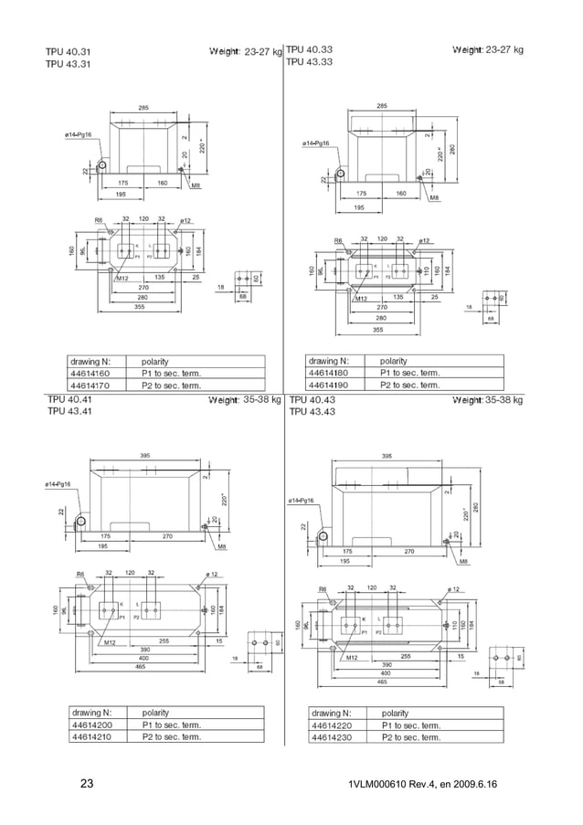 ABB Medium Voltage MV Indoor and Outdoor Current Transformers ABB CT
