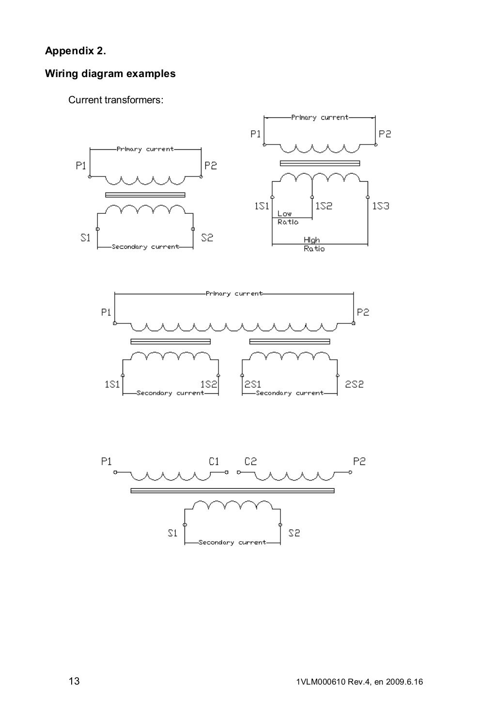 ABB Medium Voltage MV Indoor and Outdoor Current Transformers ABB