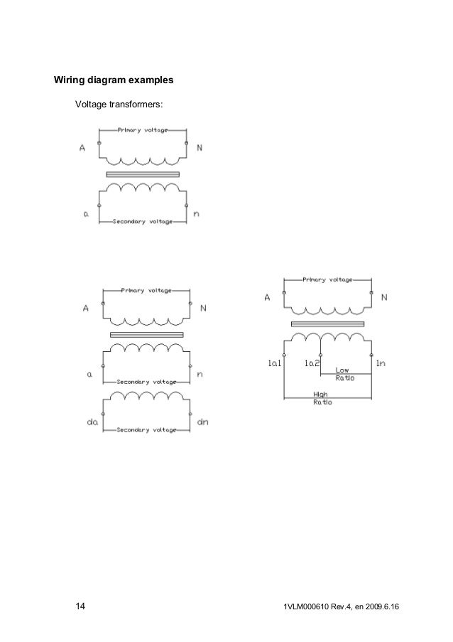 Iec Indoor Low Voltage Current Transformer Imw Low Voltage Current Transformers Iec Indoor Current Transformers Abb