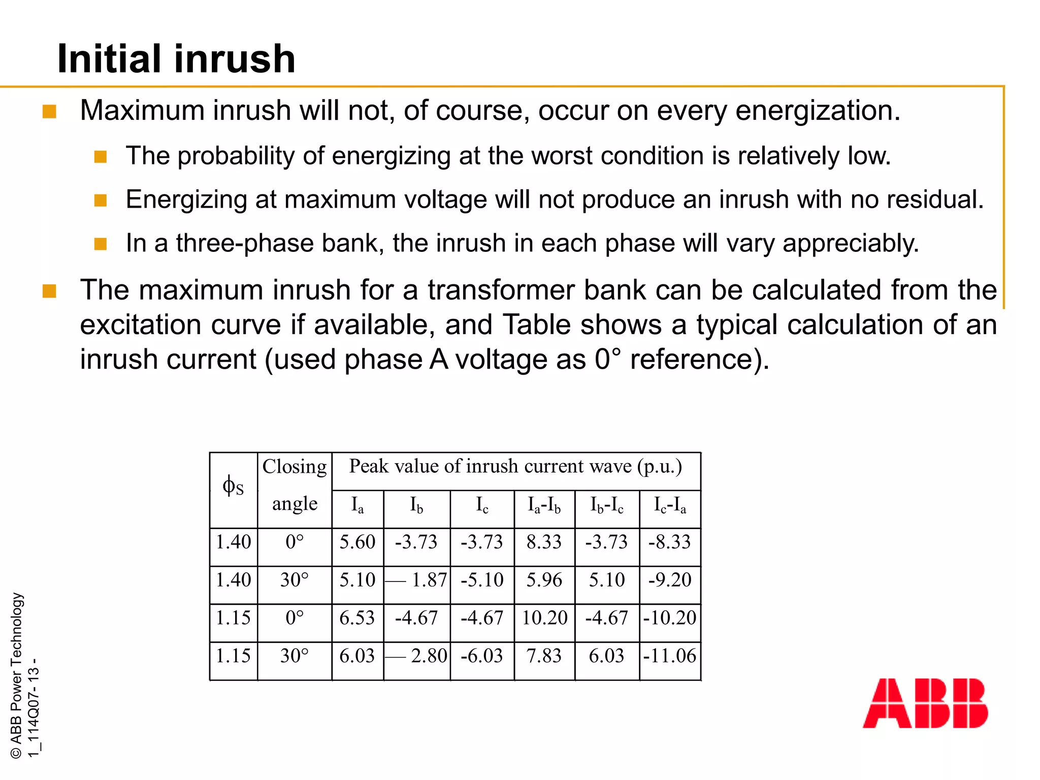 ABB - TRANSFORMERS-PROTECTION-COURSE (2001) | PPTX