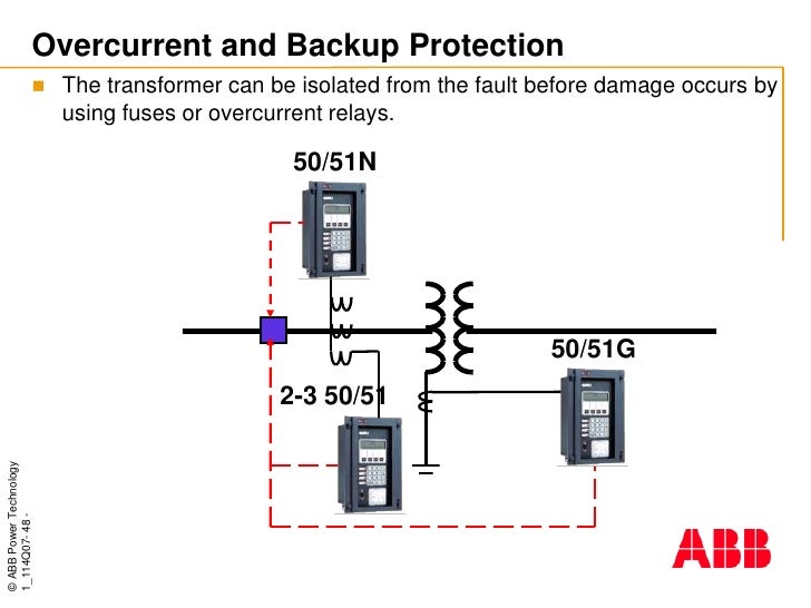 ABB TRANSFORMERSPROTECTIONCOURSE (2001)