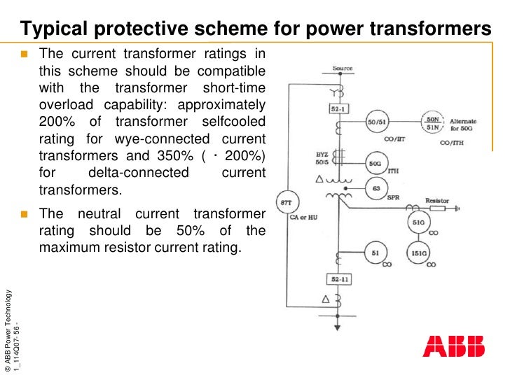ABB TRANSFORMERSPROTECTIONCOURSE (2001)