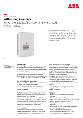 —SOL AR INVERTERS
ABB string inverters
UNO-DM-1.2/2.0/3.3/4.0/4.6/5.0-TL-PLUS
1.2 to 5.0 kW
The new UNO-DM-PLUS single-
phase inverter family, with power
ratings from 1.2 to 5.0 kW, is the
optimal solution for residential
installations.
—
01 UNO-DM-
1.2/2.0/3.3/4.0/4.6/5.0-
TL-PLUS outdoor
string inverter
01
One size fits all
The new design wraps ABB’s quality and engineering
into a lightweight and compact package thanks to
technological choices optimized for installations with
different orientation.
All power ratings share the same overall volume,
allowing higher performance in a minimum space, and
have a dual Maximum Power Point Tracker (2 MPPT).
Easy to install, fast to commission
The presence of Plug and Play connectors, both on the
DC and AC side, as well as the wireless
communication, enable a simple, fast and safe
installation without the need of opening the front
cover of the inverter.
The featured easy commissioning routine removes
the need for a long configuration process, resulting in
lower installation time and costs.
Improved user experience thanks to a build in User
Interface (UI), which enables access to features such
as advanced inverter configuration settings, dynamic
feed-in control and load manager, from any WLAN
enabled devices (smartphone, tablet or PC).
Smart capabilities
The embedded logging capabilities and direct
transferring of the data to Internet (via Ethernet or
WLAN) allow customers to enjoy the whole Aurora
Vision®
remote monitoring experience.
The advanced communication interfaces (WLAN,
Ethernet, RS485) combined with an efficient Modbus
(RTU/TCP) communication protocol, Sunspec
compliant, allow the inverter to be easily integrated
within any smart environment and with third party
monitoring and control systems.
A complete set of control functions with the
embedded efficient algorithm, enabling dynamic
control of the feed-in (i.e. zero injection), make the
inverter suitable for worldwide applications in
compliance with regulatory norms and needs of the
utilities.
The future-proof and flexible design enables
integration with current and future devices for smart
building automation.
Highlights
•	 Wireless access to the embedded Web User
Interface
•	 Easy commissioning capability
•	 Future-proof with embedded connectivity for smart
building and smart grid integration
•	 Dynamic feed-in control (for instance “zero
injection”)
•	 Remote Over The Air (OTA) firmware upgrade for
inverter and components
•	 Modbus TCP/RTU Sunspec compliant
•	 Remote monitoring via Aurora Vision®
cloud
•	 Dual input section with independent MPPT
 