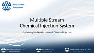 Multiple Stream
Chemical Injection System
Optimizing Well Production with Chemical Injection
Winn-Marion Barber, LLC WM Automation Service, LLCWinn-Marion, Inc.
Sales, Assembly, Repair Controls Integration Turnkey Automation
 