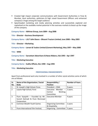 § Created	 high	 impact	 corporate	 communications	 with	 Government	 Authorities	 in	 Pune	 &	
Mumbai,	 local	 authorities,	 politicians	 &	 high	 raised	 Government	 Officers	 and	 enhanced	
company’s	image	among	the	target	audience.	
§ Spearheaded	 marketing	 and	 media	 planning	 activities	 and	 successfully	 explored	 and	
capitalized	on	the	available	market	potential	in	the	overseas	markets	to	boost	up	the	image	
of	the	company.	
Company	Name	–	Abhinav	Group,	June	2004	–	Aug	2008	
Title	–	Director	–	Business	Development	
Company	Name	–	L	&	T	John	Deere	–	Bhoomi	Tractors	Limited,	June	2000	–	May	2003	
Title	–	Director	–	Marketing		
Company	Name	–	Larsen	&	Toubro	Limited	(Cement	Marketing),	May	1997	–	May	2000	
Title	–	WRO	
Company	Name	–	Sarvottam	Advertisers	&	News	Makers,	Feb	1995	–	Apr	1997	
Title	–	Marketing	Executive	
Company	Name	–	Sudha	Offsets,	Dec	1990	–	Aug	1994	
Title	–	Marketing	Executive	
PROFESSIONAL	ENHANCEMENTS	
Apart	from	professional	work	also	involved	in	a	number	of	other	social	activities	some	of	which	
are	as	follows:	
Sr.	
No.	
Name	of	the	Organization	/	Social	
Body	
Responsibility	/		
Position	
Number	of	Years	
1	 St.	Joseph’s	High	School,	Pune.	 President	–	CWA	 9	years.	
2	 Loyola	High	School,	Pune	 Executive	 Member	 –	
Central	 Working	
Committee	
2	years.	
3	 Pune	 Vyaspith	 –	 Founded	 by	 Mr.	
Suresh	 Kalmadi	 &	 Pune	 Municipal	
Corporation	
Executive	Member	 4	years	
4	 Common	Wealth	Youth	Games	 Organizing	Committee		
&	Hospitality	
2	years	
5	 Pune	International	Film	Festival,	 Organizing	 Committee	 5	years	
 