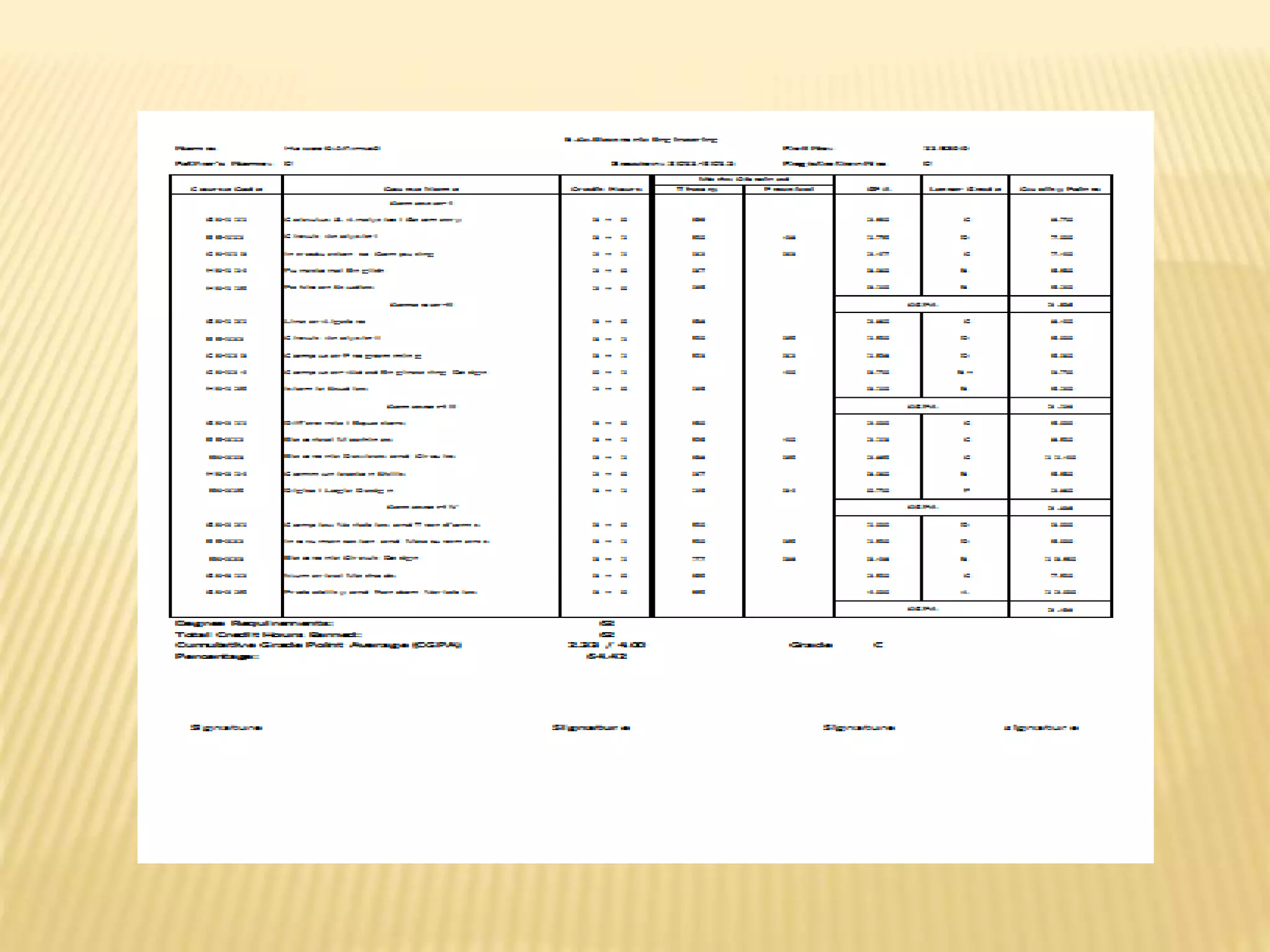 Demo-Brawo786gmail.com