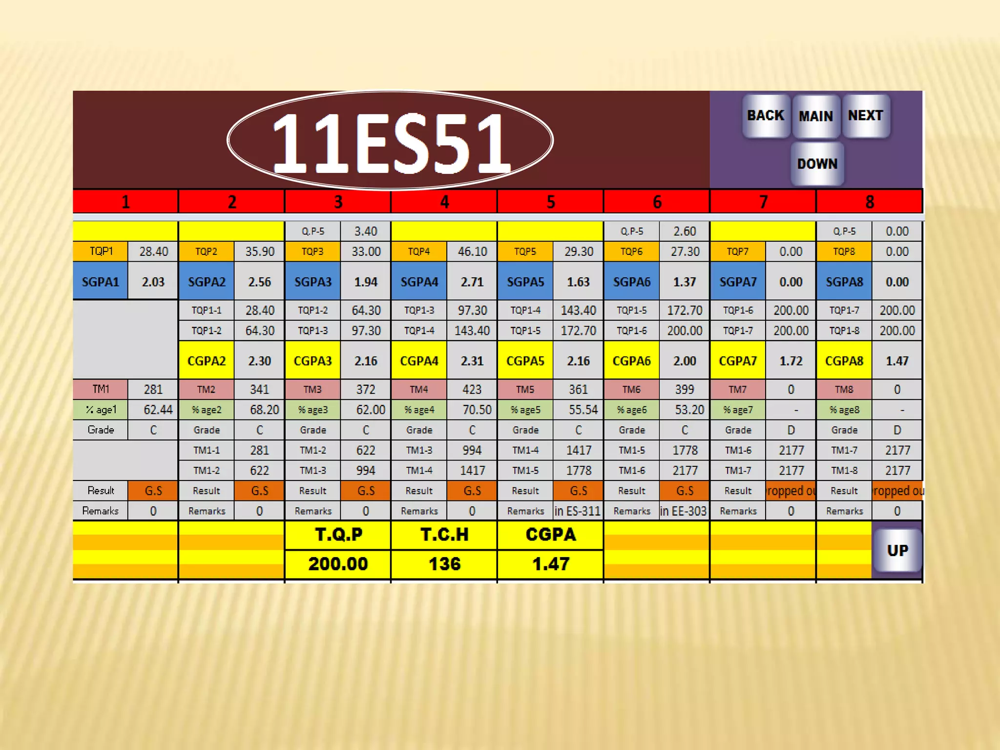 Demo-Brawo786gmail.com