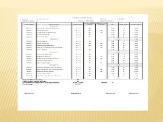 Demo-Brawo786gmail.com