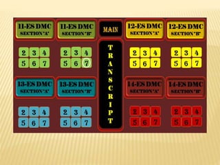 Demo-Brawo786gmail.com