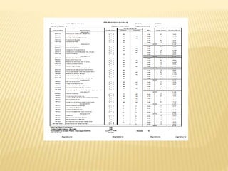 Demo-Brawo786gmail.com