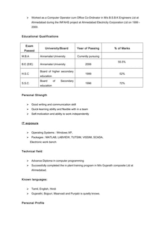  Worked as a Computer Operator cum Office Co-Ordinator in M/s B.S.B.K Engineers Ltd at
Ahmedabad during the INFAHS project at Ahmedabad Electricity Corporation Ltd on 1999 -
2000.
Educational Qualifications
Exam
Passed
University/Board Year of Passing % of Marks
M.B.A Annamalai University Currently pursuing
B.E (EIE) Annamalai University 2006
55.5%
H.S.C
Board of higher secondary
education
1999 52%
S.S.C.
Board of Secondary
education
1996 72%
Personal Strength
 Good writing and communication skill
 Quick learning ability and flexible with in a team
 Self-motivation and ability to work independently
IT exposure
 Operating Systems : Windows XP,
 Packages : MATLAB, LABVIEW, TUTSIM, VISSIM, SCADA,
Electronic work bench
Technical field:
 Advance Diploma in computer programming
 Successfully completed the in plant training program in M/s Gujarath composite Ltd at
Ahmedabad.
Known languages:
 Tamil, English, Hindi
 Gujarathi, Bojpuri, Maarvadi and Punjabi is quietly knows.
Personal Profile
 