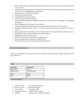  Work closelywithourGlobal Operationsstaff shouldtheyrequire assistance within the backup
environment
 Auditapplicationbackuppoliciesandenvironments to ensure integrity of backup and recovery
activities, ensuring 100% backup completion.
 RCA preparation of problem incidents.
 Reporting using OPS Center.
 Preparing backup success report.
 Preparing media utilization report.
 Configuring BESR 2010 and SSR(System Recovery) and centralized managing via configuring
Altris Agent
 Patch Up gradation on Backup Server & Clients.
 Configuring Automation of Reporting as per feasibility OR Requirement from client.
 Creating Standard Runbook, SOP’s, and Best Practice Documents in regards to Process &
Policies.
 Backup andRestore on Symantec system Recovery 2011 on Disaster Recovery windows server.
 DR of Master Server both in Netbackup and Backup Exec
 Managing Vaulting to remote site.
 Media server and Client installations in Backup Exec.
 Backup configuration and Restore in Backup Exec.
 Troubleshooting issues related to backup in Backup Exec.
I have pursued BTECH in Electronics and Communication Engineering from QISCET (2007-2011) and
passed with 71%
Skills
Personal Details
 Father’s Name : Shri Adinarayana Valeti
 Mother’s Name : Shri Naganjali Valeti
 Date of Birth : 5th August 1990
 Languages Known : English, Hindi, Telugu
 Hobbies : Playing Cricket, Watching Movies
Skill Type Skill Name
Netbackup 6.x,7.x
Backup exec 12d,2010,2012
BESR 2010
SSR 2011
Professional Qualification
 