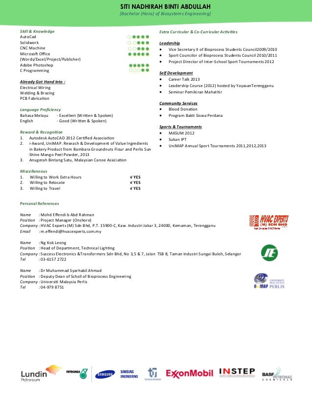 Cv Nadhirah Updated April 2016