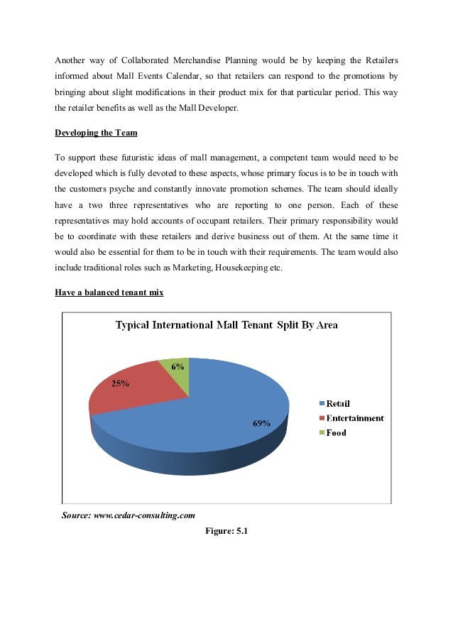 Automobile Industry buy a essay