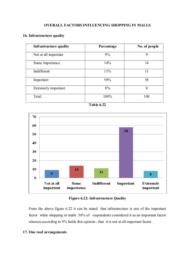 Dissertation sur la mondialisation