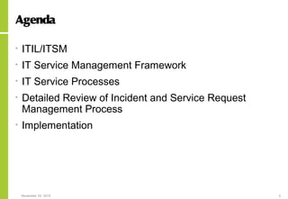 November 24, 2015 3
Agenda
• ITIL/ITSM
• IT Service Management Framework
• IT Service Processes
• Detailed Review of Incident and Service Request
Management Process
• Implementation
 