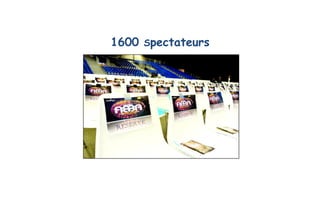 1600 Spectateurs
 