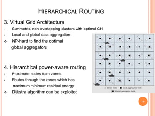 10
HIERARCHICAL ROUTING
10
3. Virtual Grid Architecture
• Symmetric, non-overlapping clusters with optimal CH
• Local and global data aggregation
 NP-hard to find the optimal
global aggregators
4. Hierarchical power-aware routing
• Proximate nodes form zones
• Routes through the zones which has
maximum minimum residual energy
 Dijkstra algorithm can be exploited
 