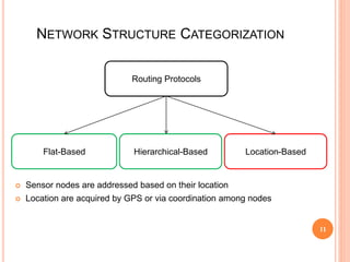 11
11
NETWORK STRUCTURE CATEGORIZATION
11
Routing Protocols
Flat-Based Hierarchical-Based Location-Based
 Sensor nodes are addressed based on their location
 Location are acquired by GPS or via coordination among nodes
 