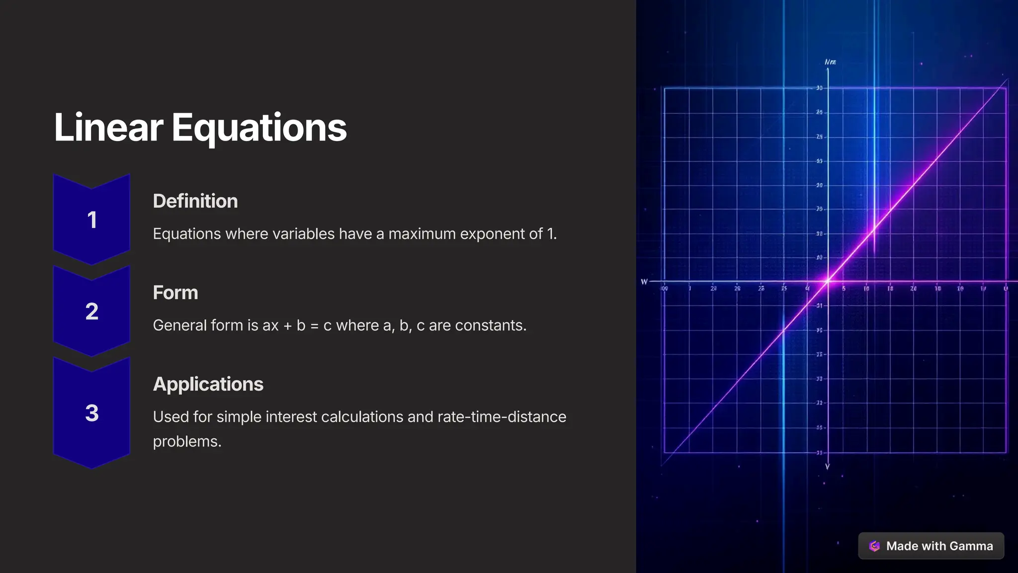 Linear Equations
1
Definition
Equations where variables have a maximum exponent of 1.
2
Form
General form is ax + b = c where a, b, c are constants.
3
Applications
Used for simple interest calculations and rate-time-distance
problems.
 